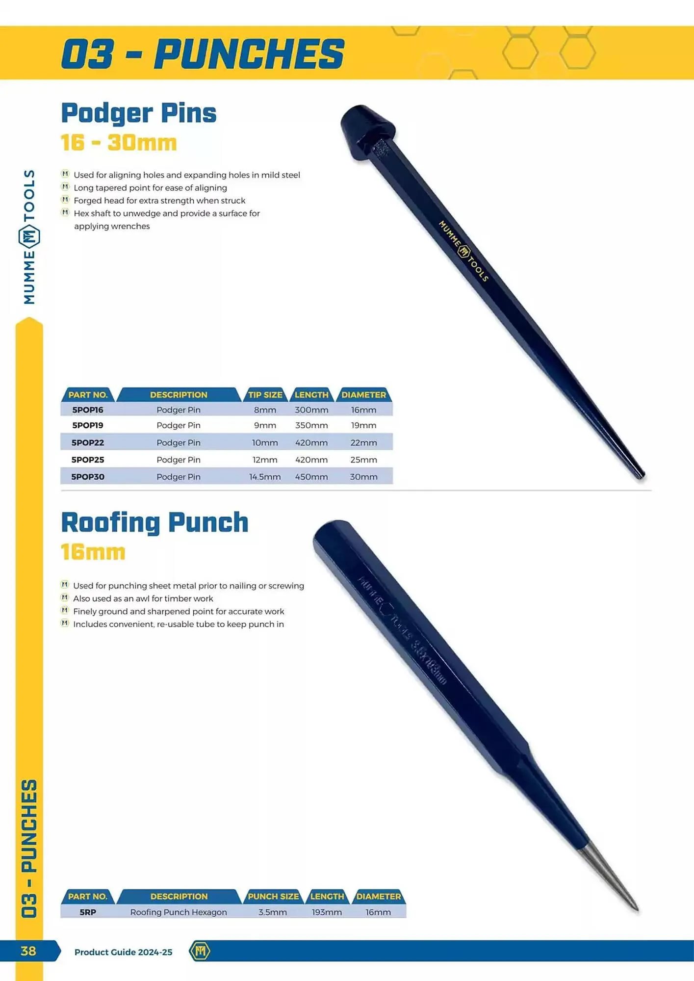 Kincrome catalogue - Catalogue valid from 5 November to 31 December 2025 - page 32
