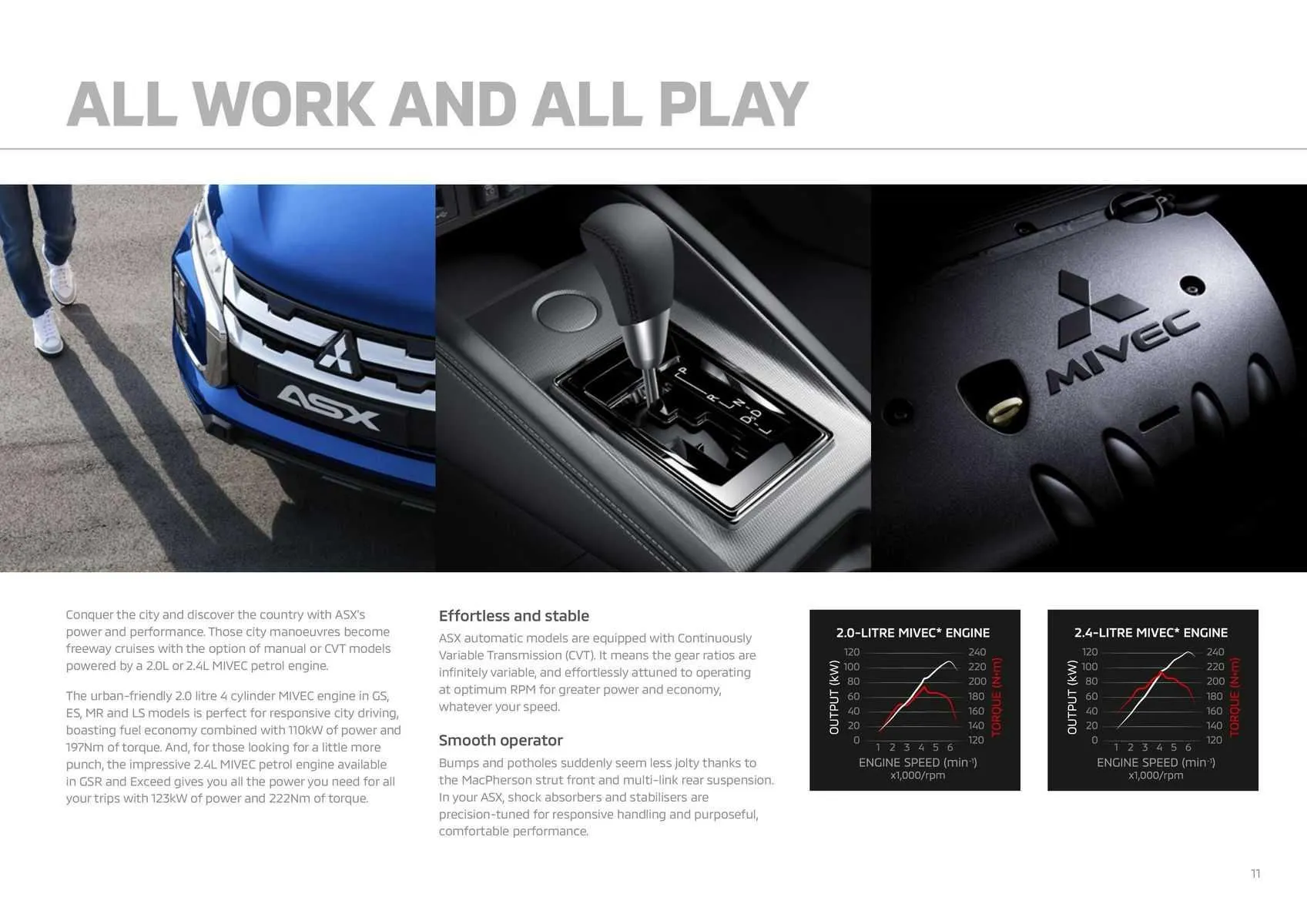 Mitsubishi Catalogue - Catalogue valid from 3 November to 3 November 2024 - page 9