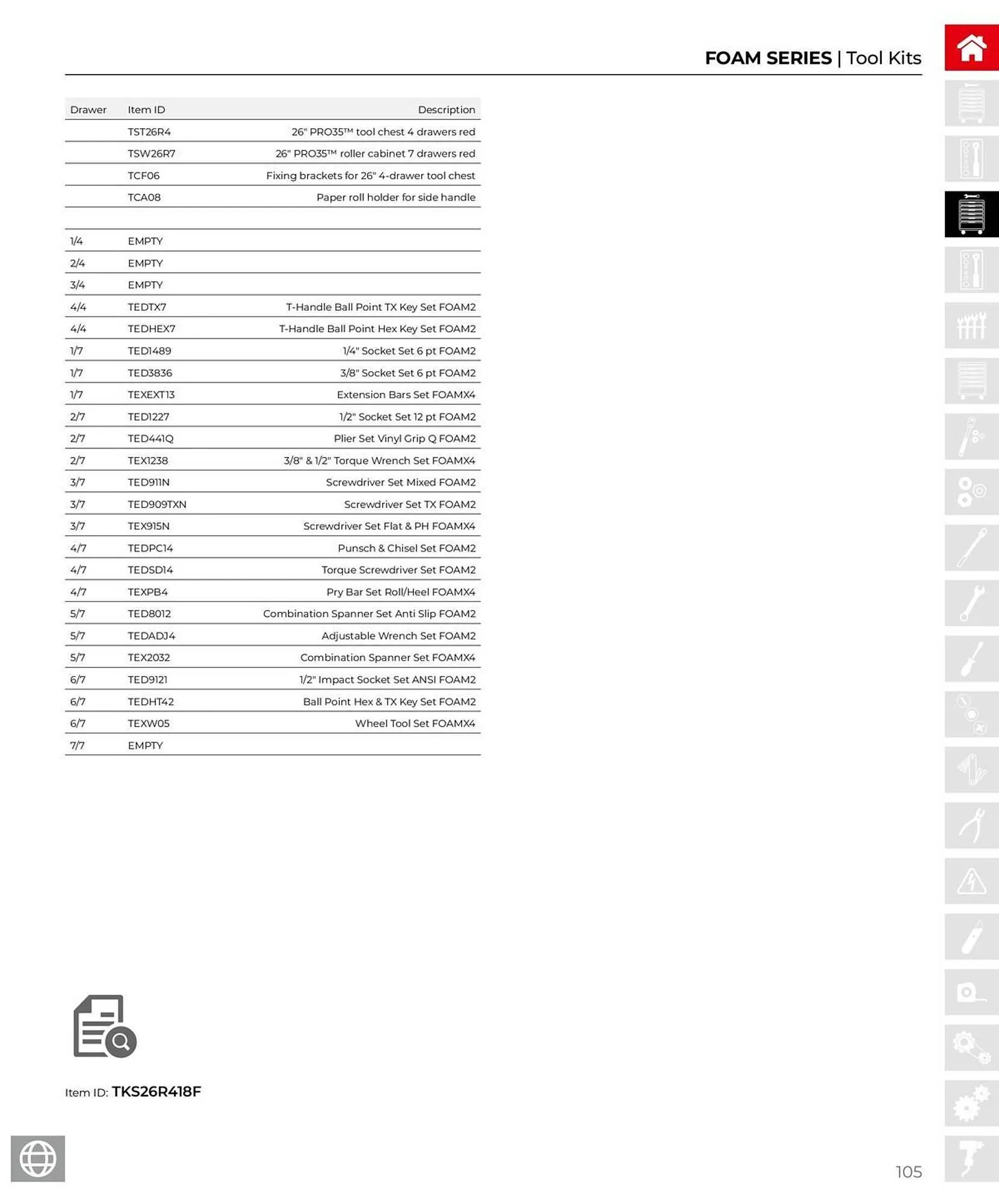Teng Tools catalogue - Catalogue valid from 28 March to 31 December 2025 - page 106