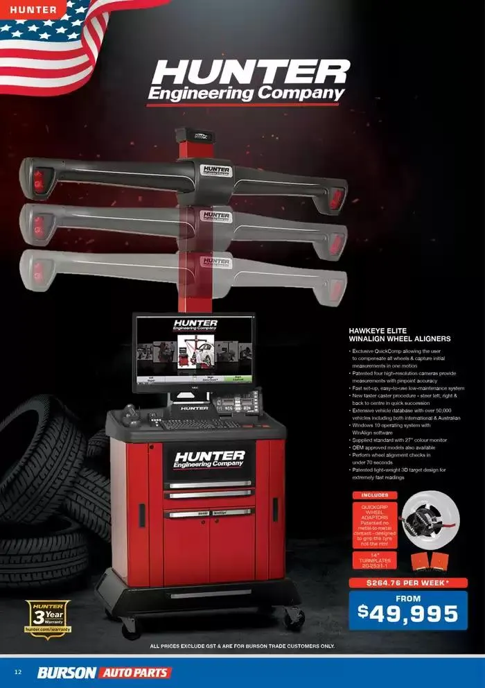  Tools And Equipment - Catalogue valid from 1 April to 30 June 2025 - page 12