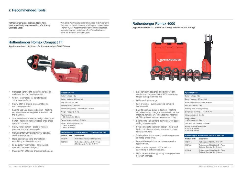 >B< Press Stainless Steel Fitting System - Catalogue valid from 24 May to 24 May 2025 - page 6
