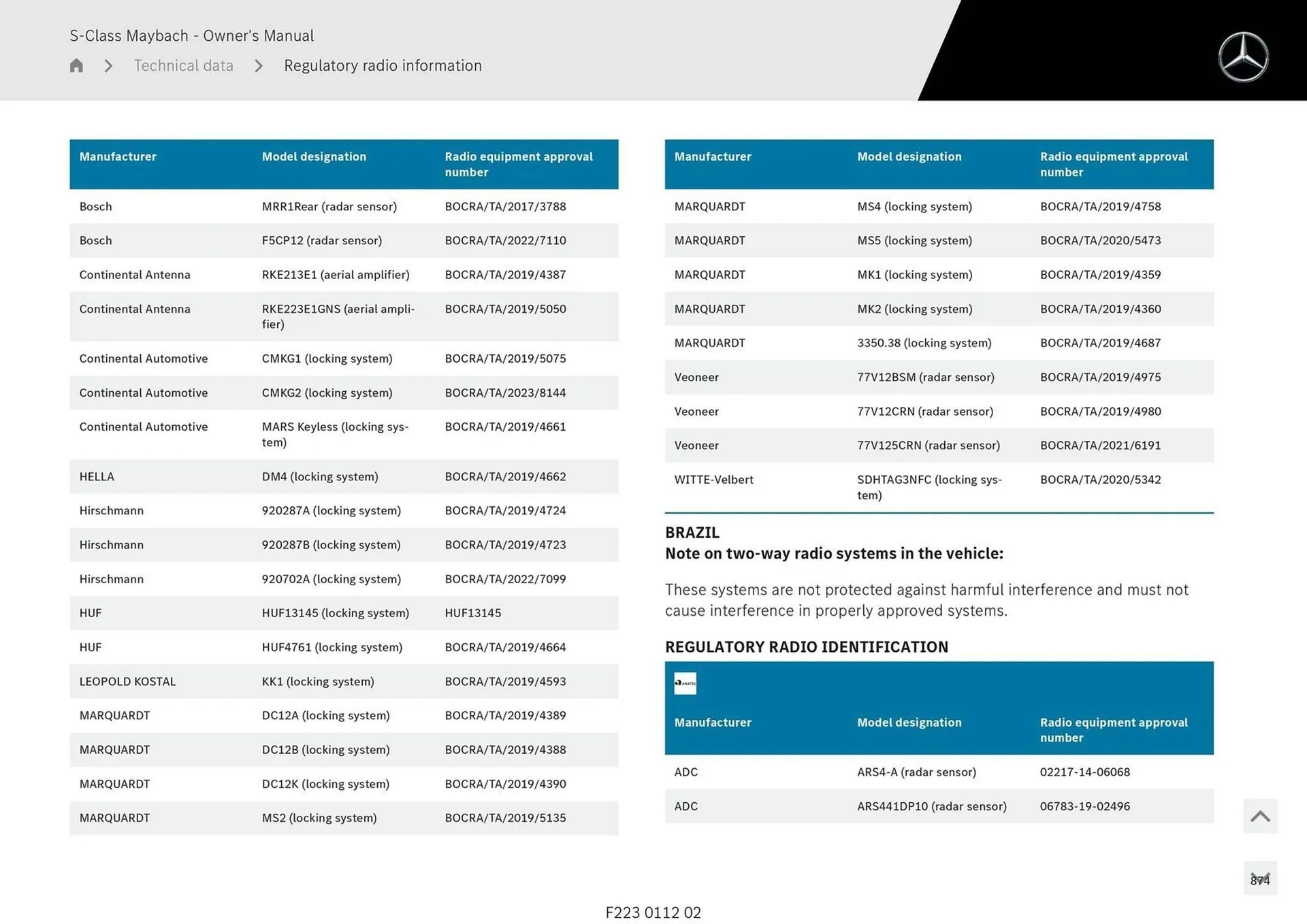 Mercedes-Benz catalogue - Catalogue valid from 1 May to 1 May 2026 - page 874