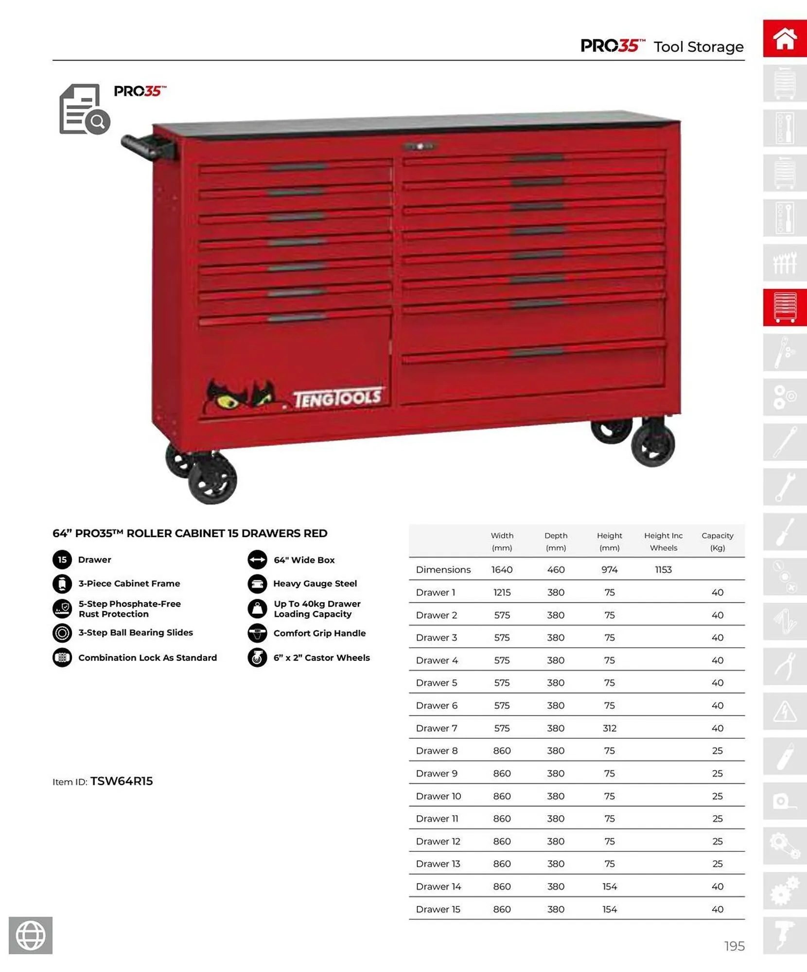 Teng Tools catalogue - Catalogue valid from 28 March to 31 December 2025 - page 196
