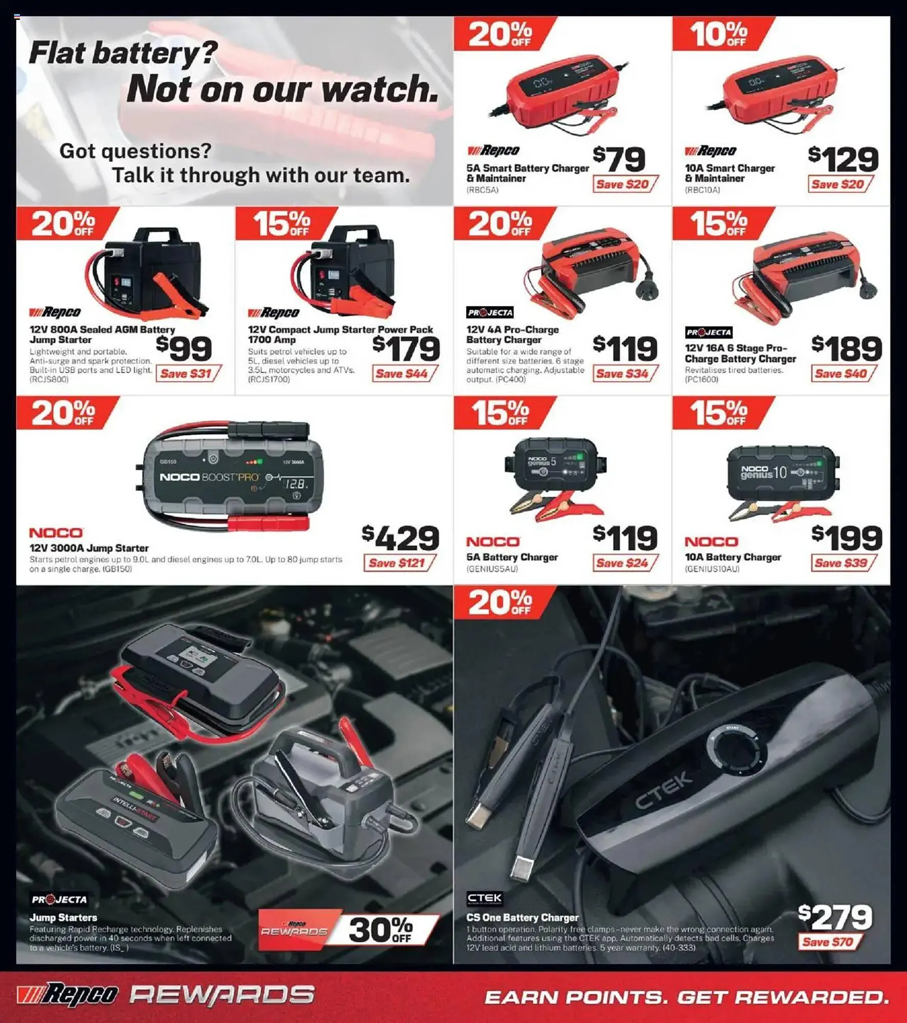 Repco catalogue - Catalogue valid from 30 April to 13 May 2025 - page 4