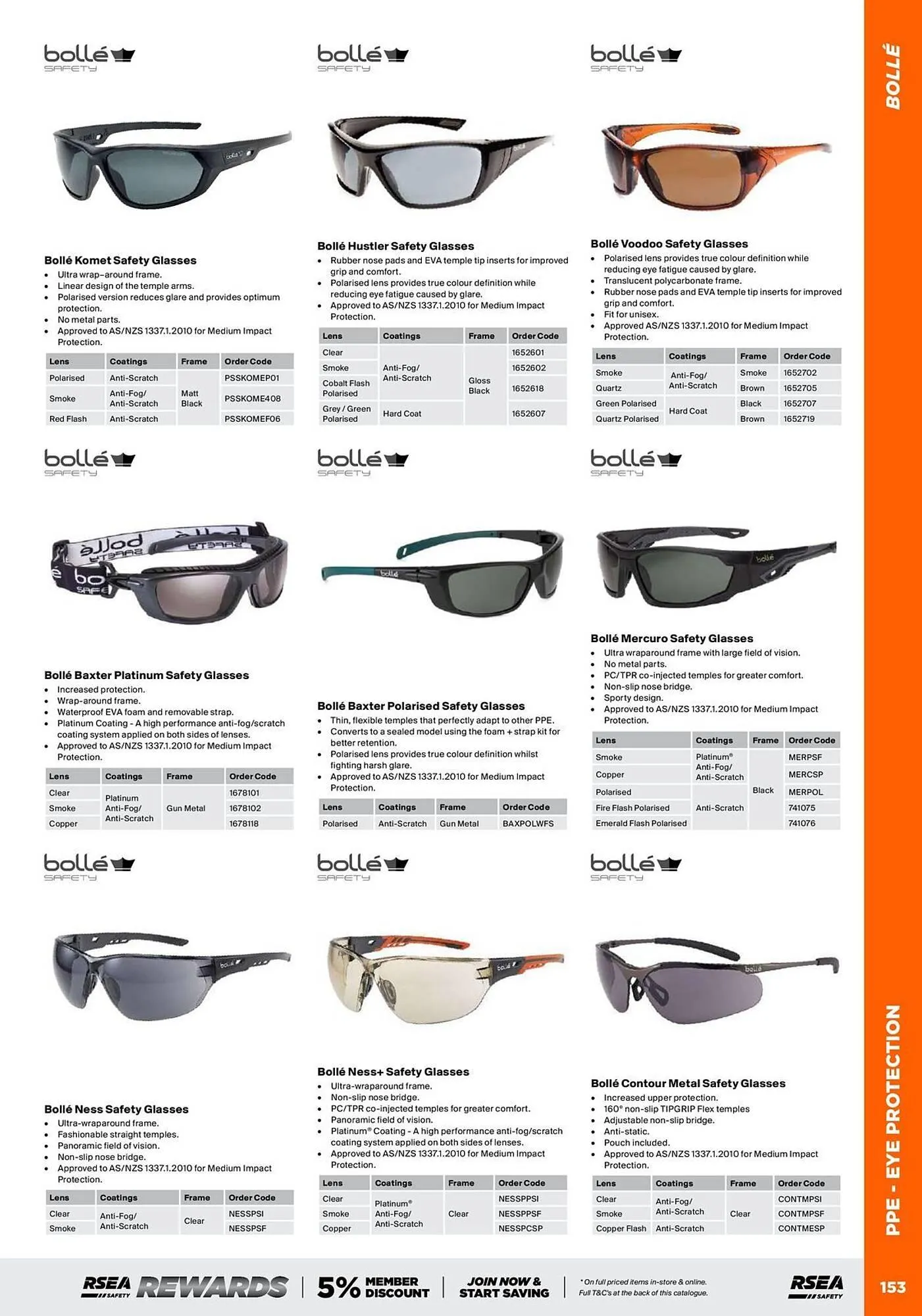 RSEA Safety catalogue - Catalogue valid from 1 August to 31 December 2025 - page 151