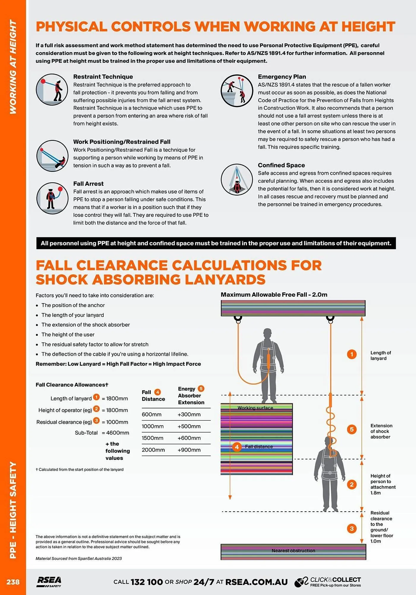 RSEA Safety catalogue - Catalogue valid from 1 August to 31 December 2025 - page 120