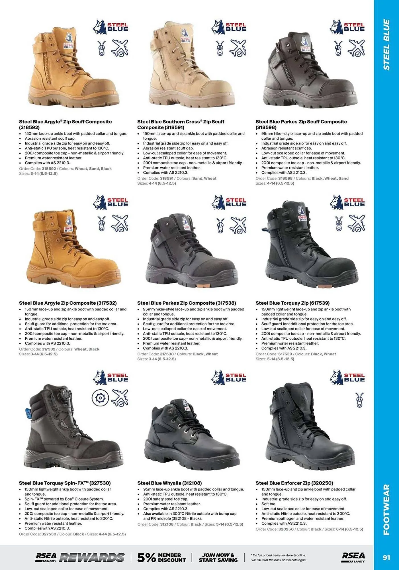 RSEA Safety catalogue - Catalogue valid from 1 August to 31 December 2025 - page 89