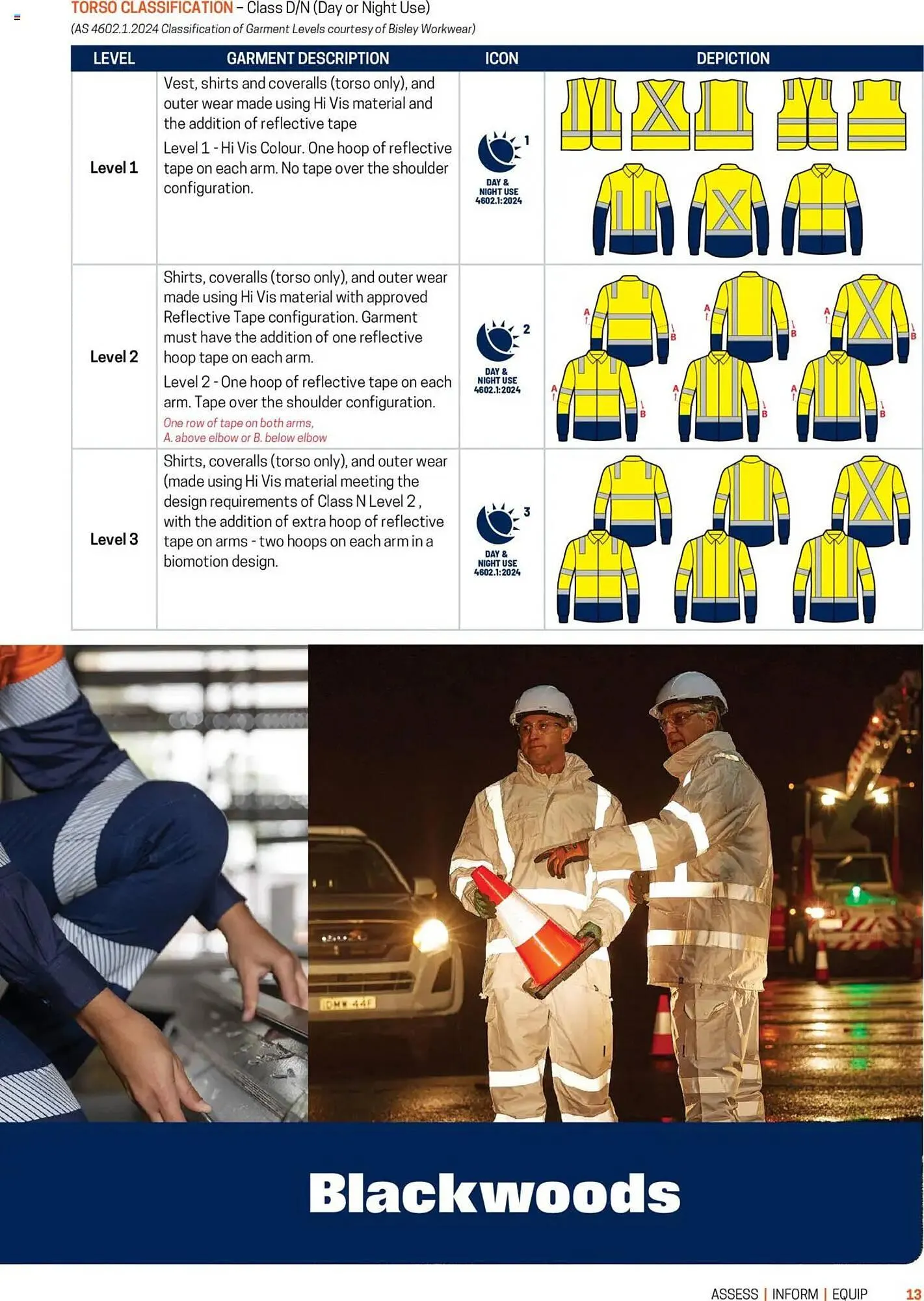 Blackwoods catalogue - Catalogue valid from 6 October to 13 March 2026 - page 13