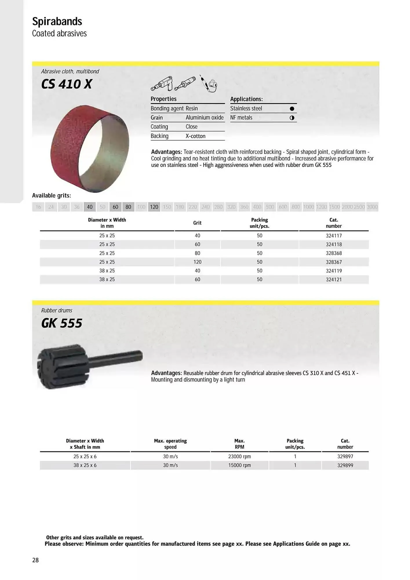 Kincrome catalogue - Catalogue valid from 5 November to 31 December 2025 - page 119