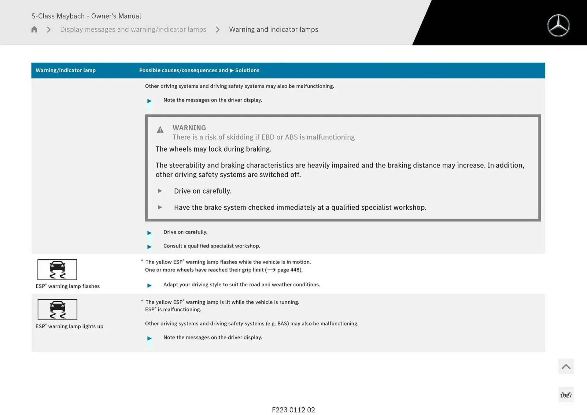 Mercedes-Benz catalogue - Catalogue valid from 1 May to 1 May 2026 - page 1027
