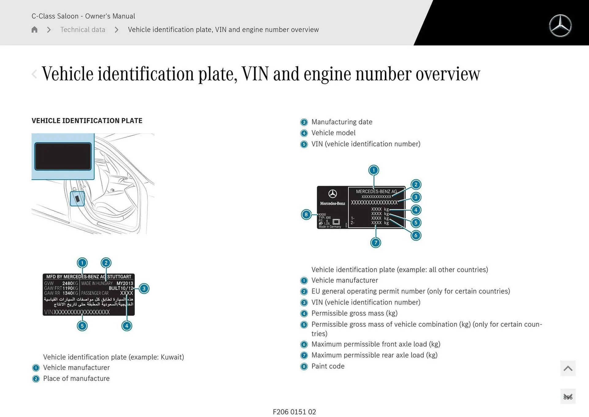 Mercedes-Benz catalogue - Catalogue valid from 28 April to 28 May 2025 - page 856