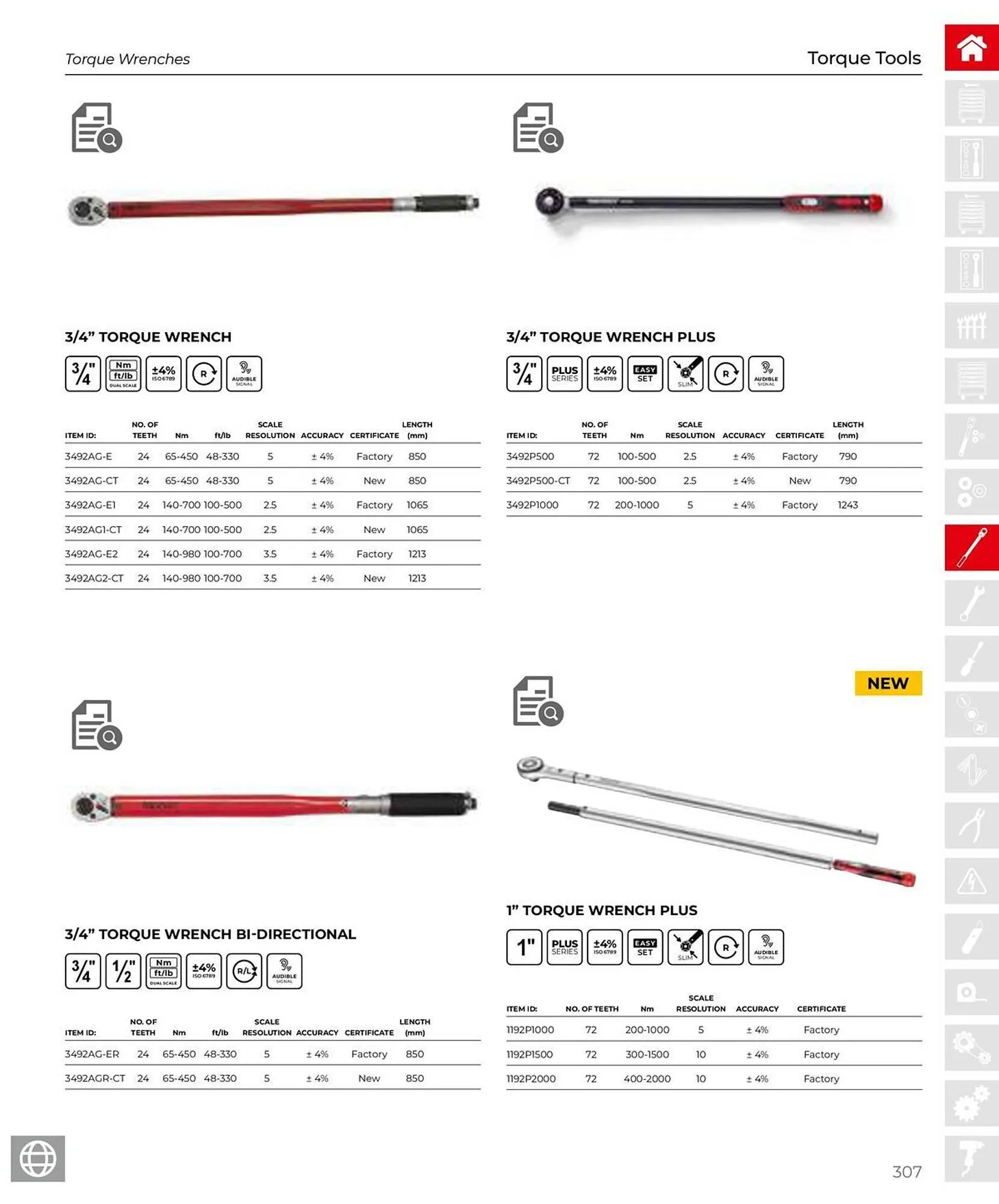 Teng Tools catalogue - Catalogue valid from 28 March to 31 December 2025 - page 308