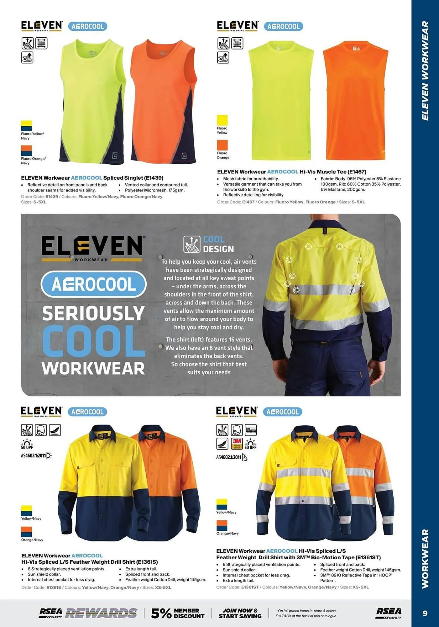RSEA Safety catalogue - Catalogue valid from 1 August to 31 December 2025 - page 5