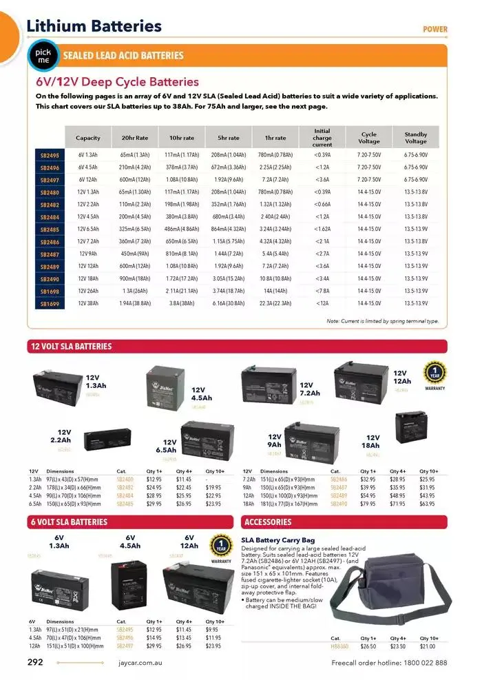 Celebrating 40 Years In Electronics - Catalogue valid from 4 March to 31 March 2025 - page 292