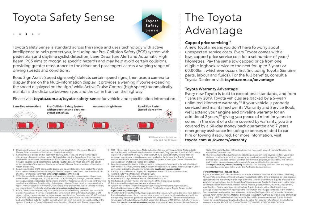 Toyota Granvia - Catalogue valid from 9 May to 9 May 2025 - page 4