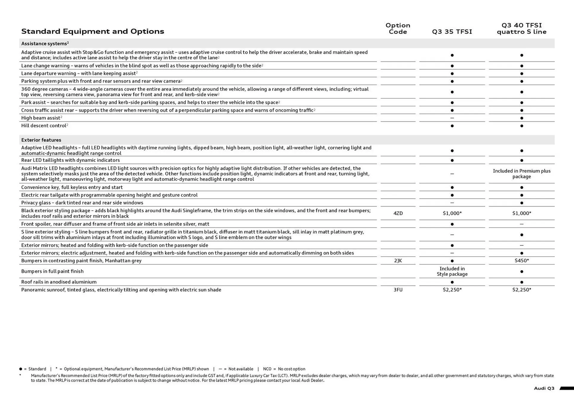 Audi catalogue - Catalogue valid from 17 December to 17 December 2026 - page 5