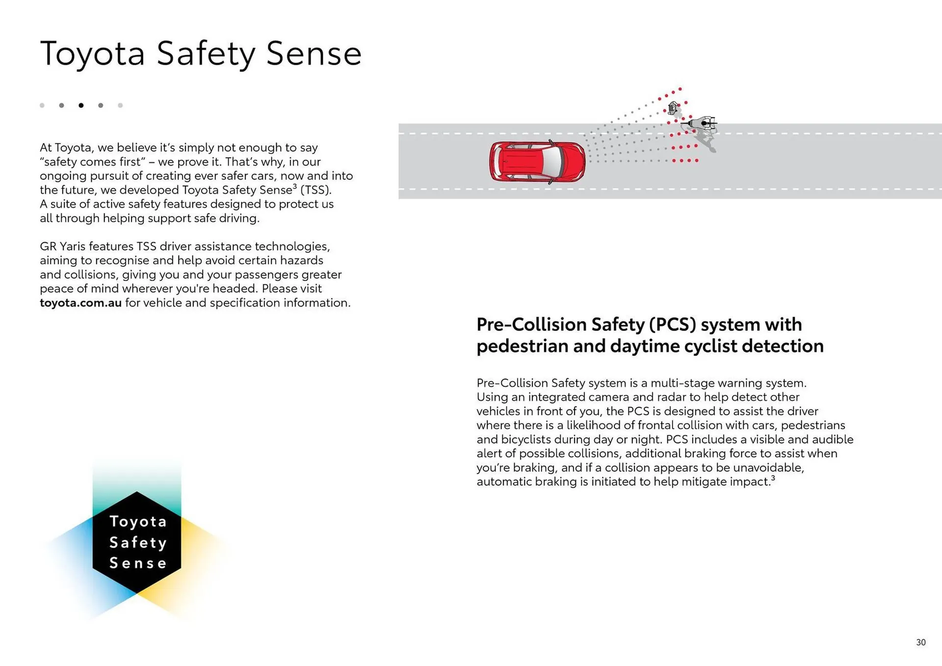 Toyota catalogue - Catalogue valid from 20 June to 20 June 2026 - page 30