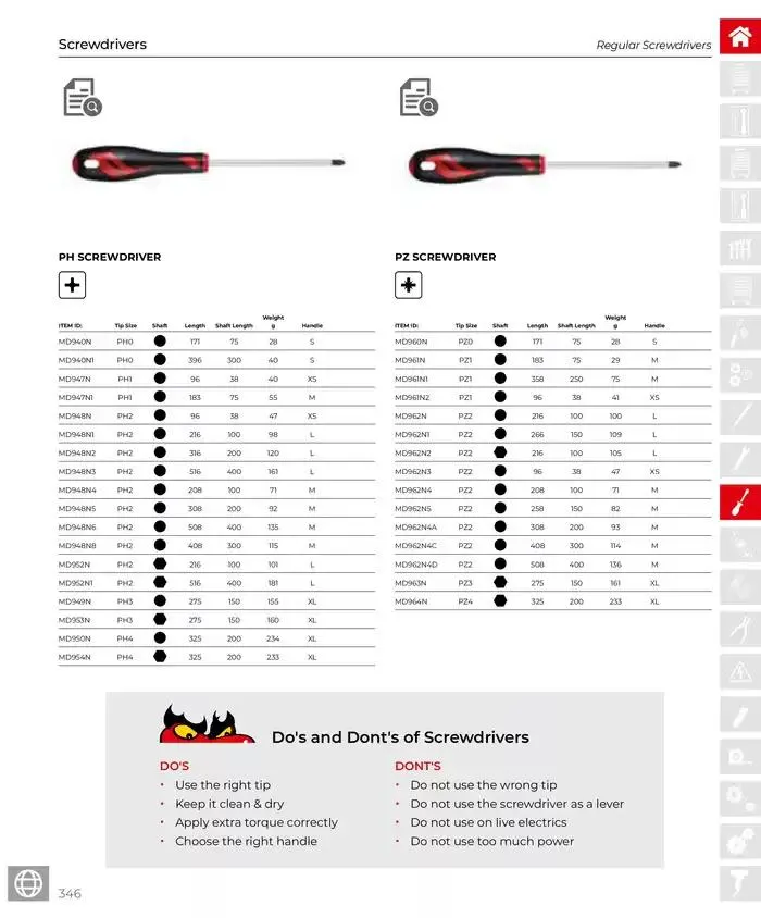 Product Catalogue - Catalogue valid from 28 March to 31 December 2025 - page 347