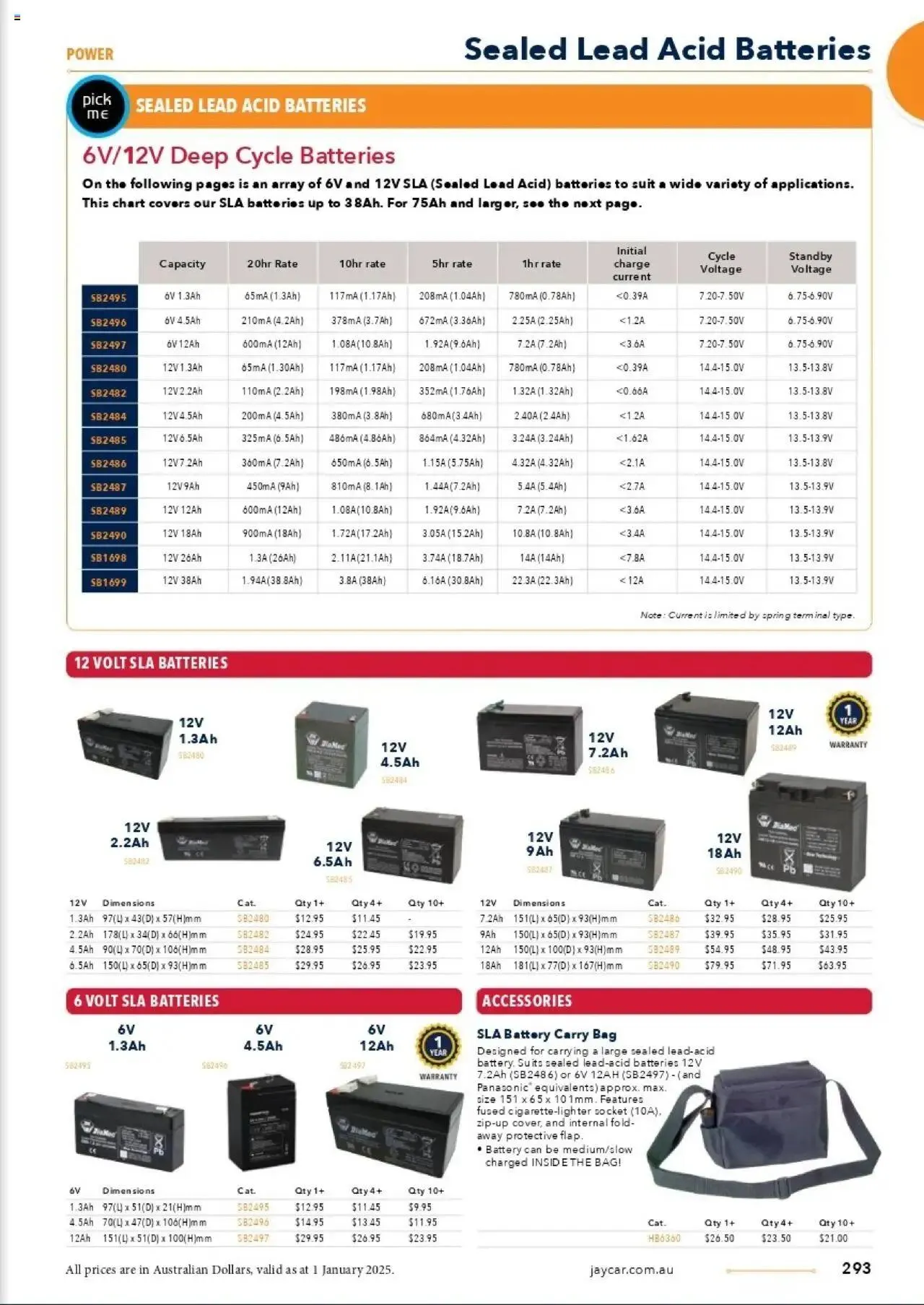 Jaycar Celebrating 40 Years in Electronics - Catalogue valid from 1 January to 29 August 2025 - page 235