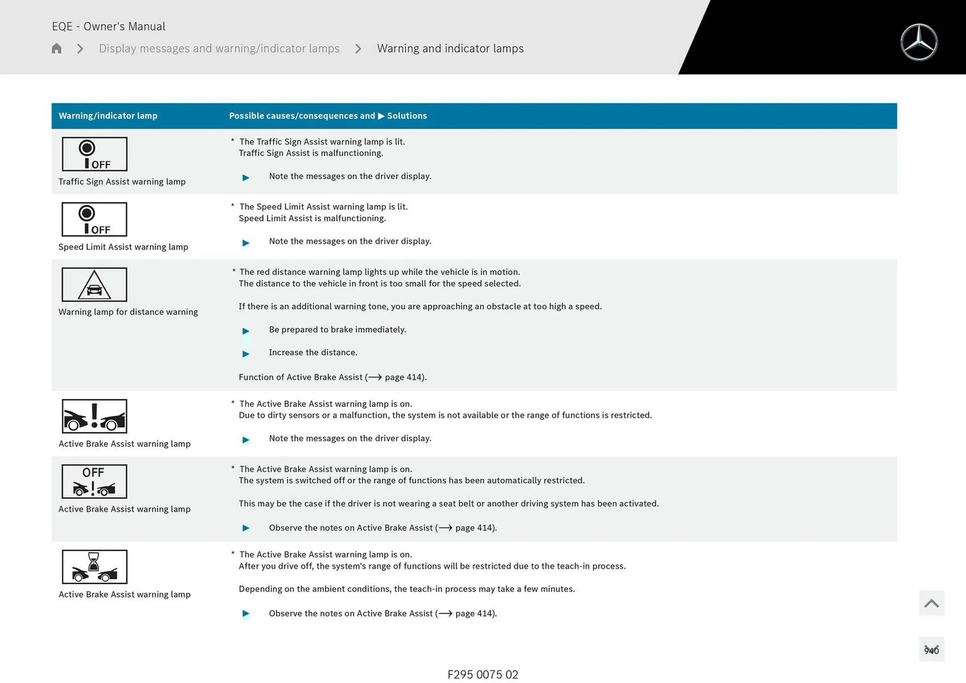 Mercedes-Benz catalogue - Catalogue valid from 11 September to 11 September 2025 - page 940