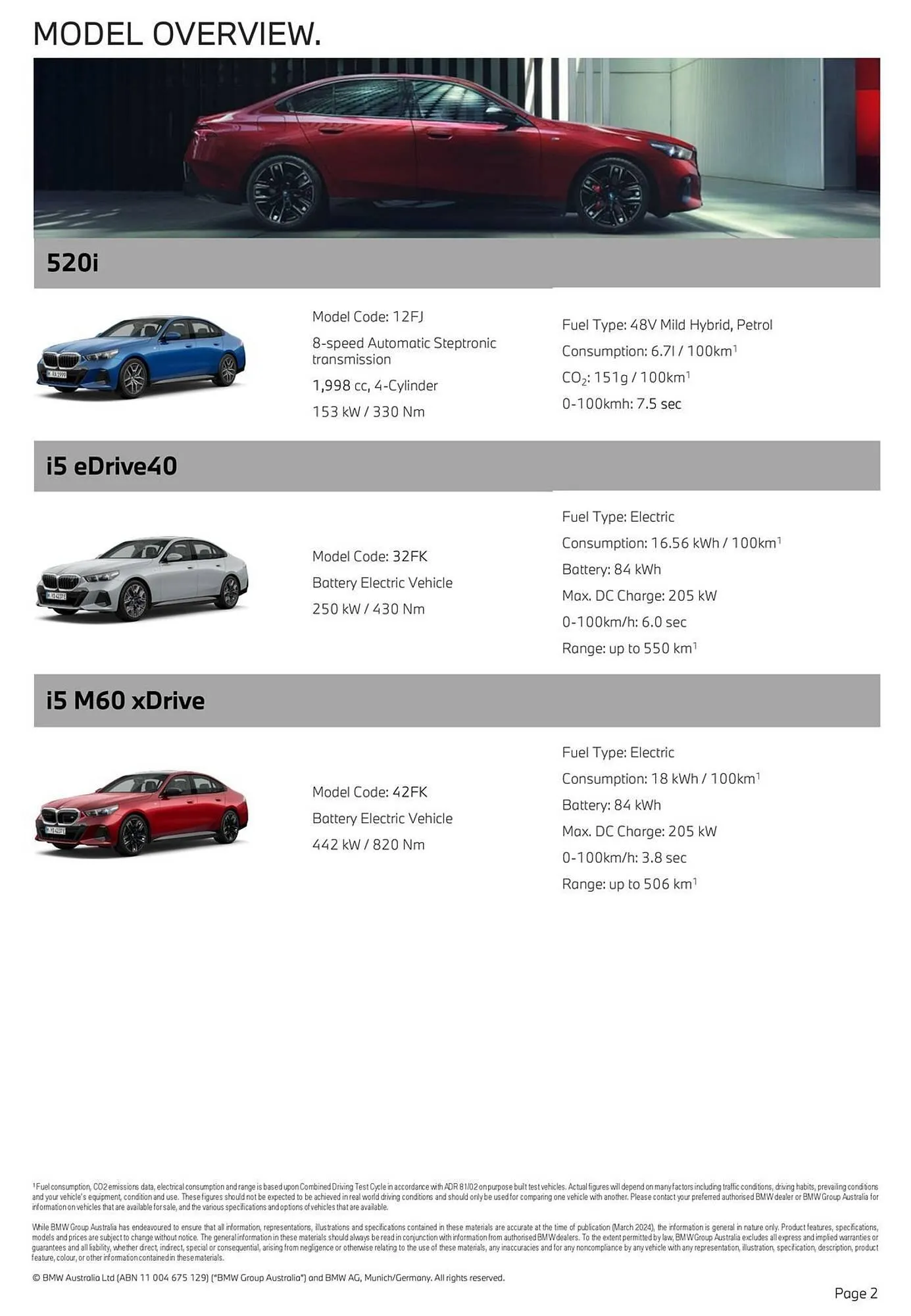 BMW catalogue - Catalogue valid from 15 May to 15 May 2025 - page 2