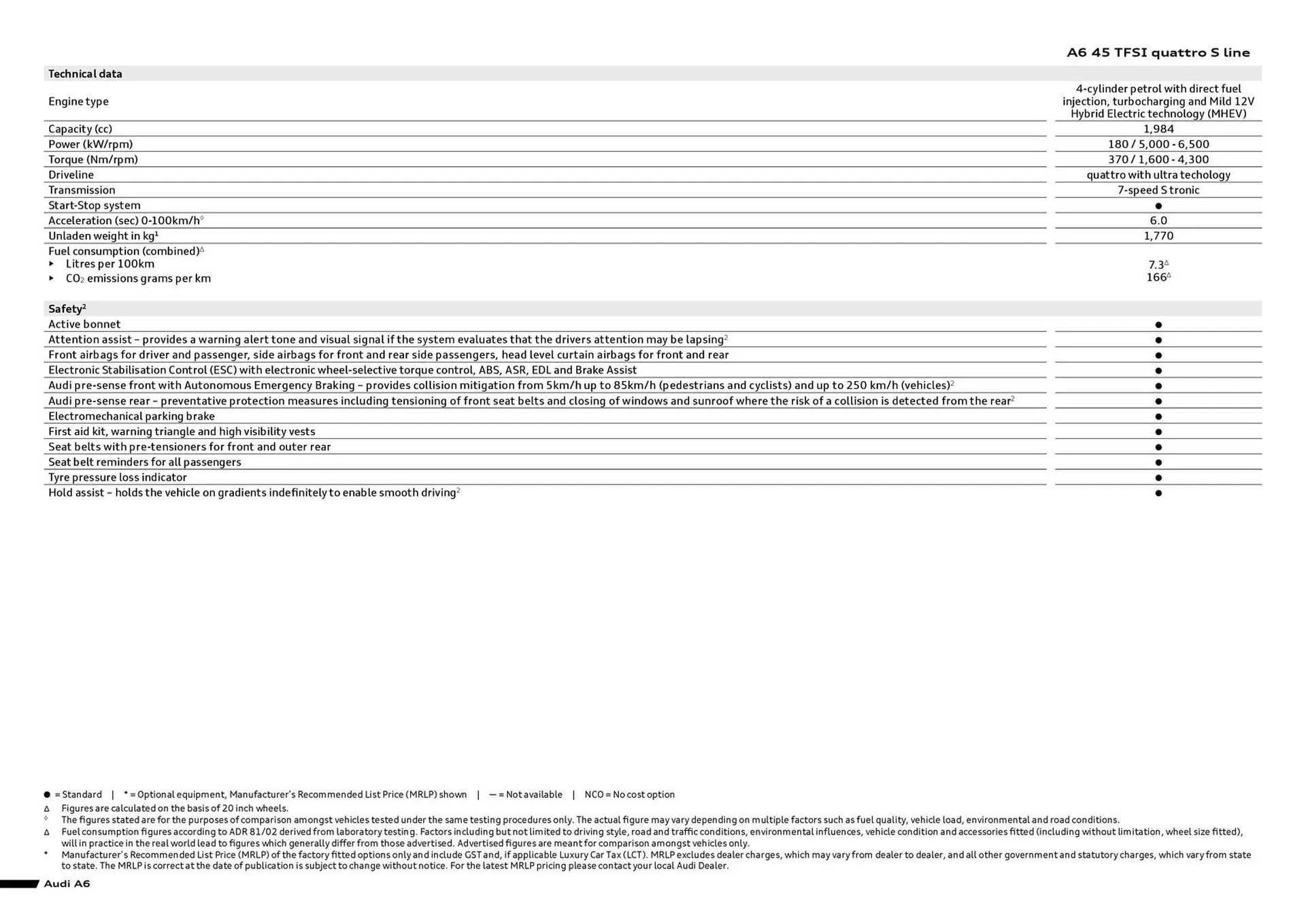 Audi catalogue - Catalogue valid from 17 December to 17 December 2026 - page 2