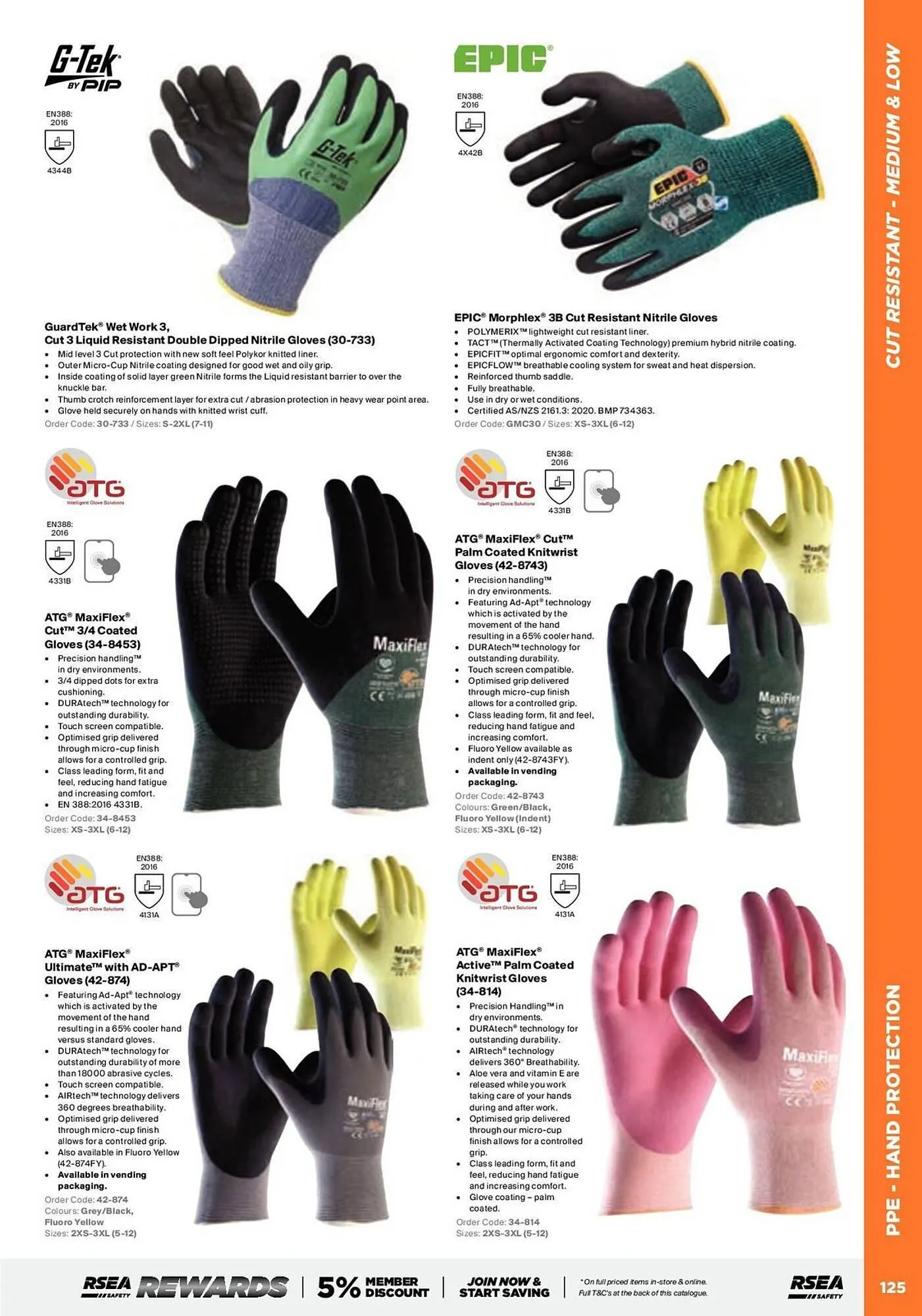 RSEA Safety catalogue - Catalogue valid from 28 April to 4 May 2025 - page 127