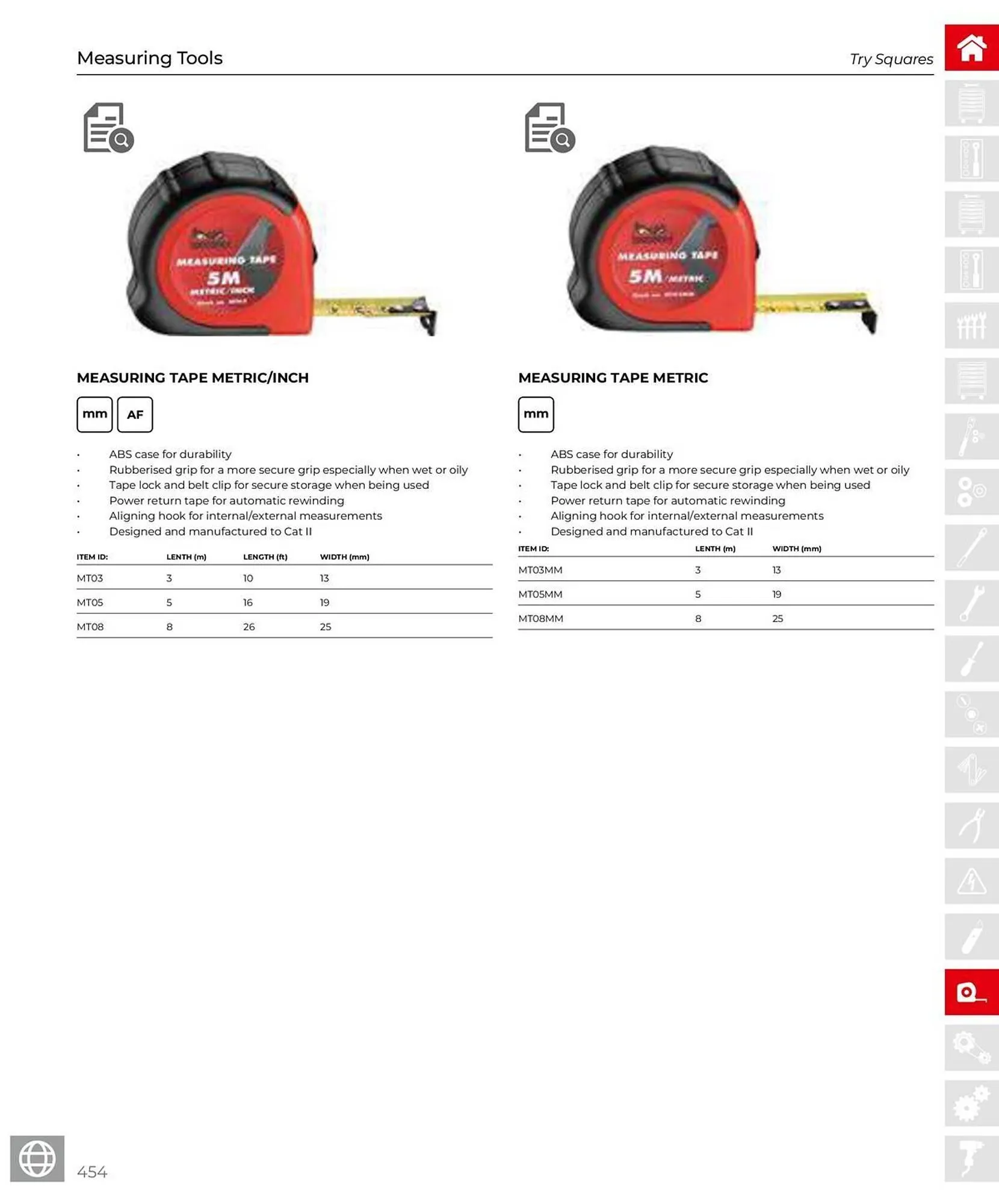 Teng Tools catalogue - Catalogue valid from 28 March to 31 December 2025 - page 455