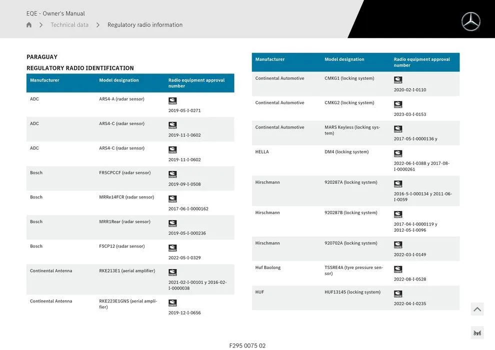 EQE Sedan - Catalogue valid from 11 September to 11 September 2025 - page 818