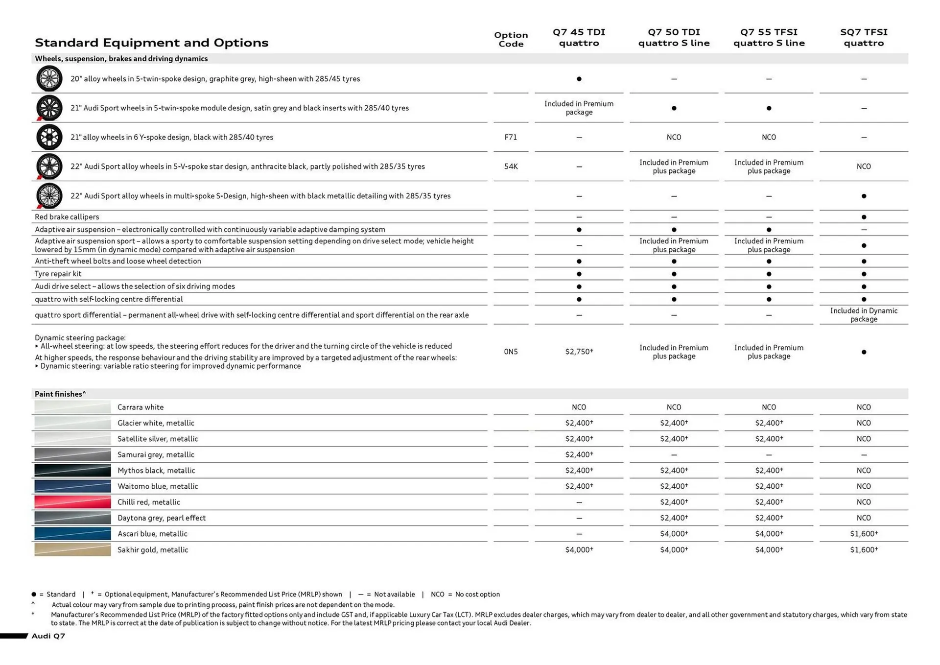 Audi catalogue - Catalogue valid from 11 September to 11 September 2025 - page 4