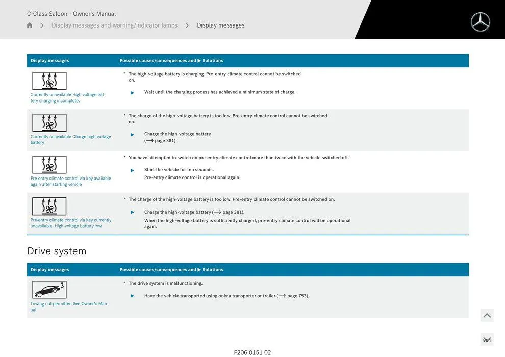 C-Class Sedan - Catalogue valid from 11 September to 11 September 2025 - page 904