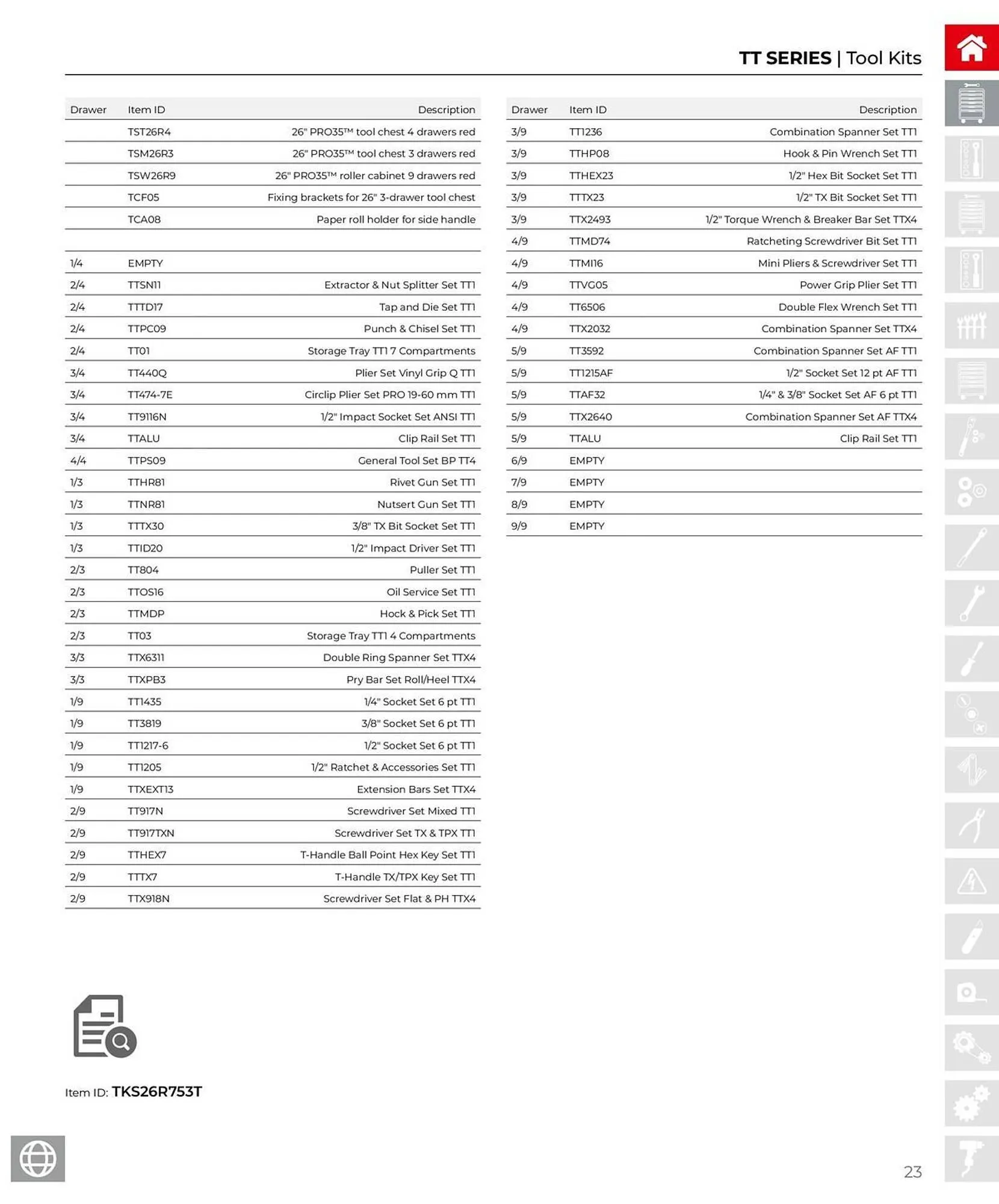 Teng Tools catalogue - Catalogue valid from 28 March to 31 December 2025 - page 24