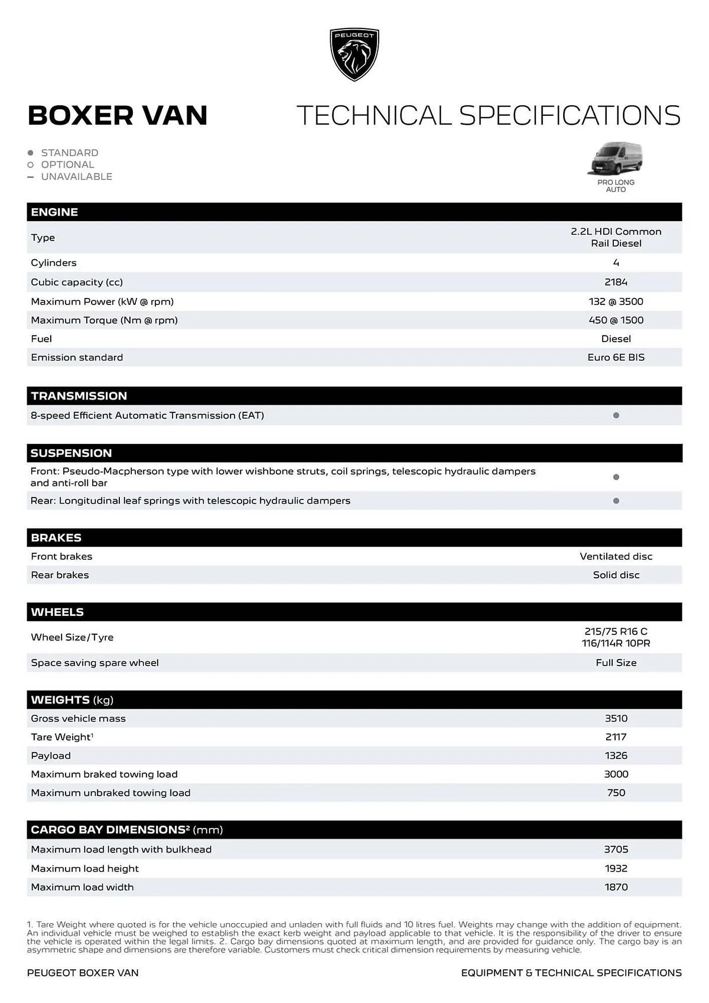 Peugeot catalogue - Catalogue valid from 28 April to 31 October 2026 - page 5