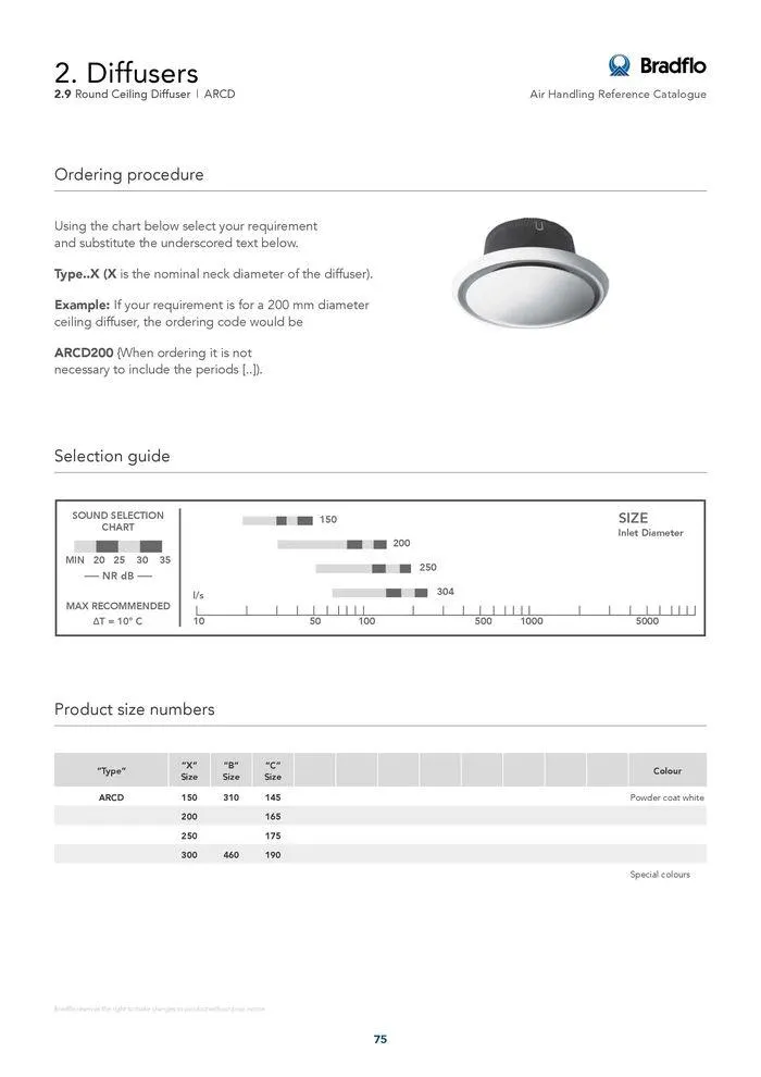 Bradflo - Catalogue valid from 24 May to 24 May 2025 - page 75
