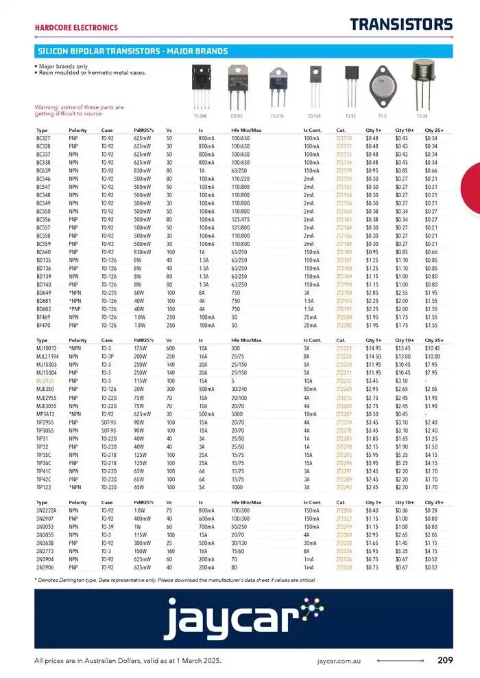 Celebrating 40 Years In Electronics - Catalogue valid from 4 March to 31 March 2025 - page 209