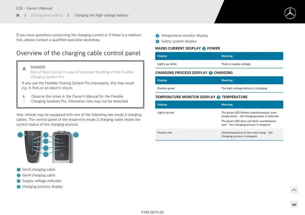 EQE Sedan - Catalogue valid from 11 September to 11 September 2025 - page 350