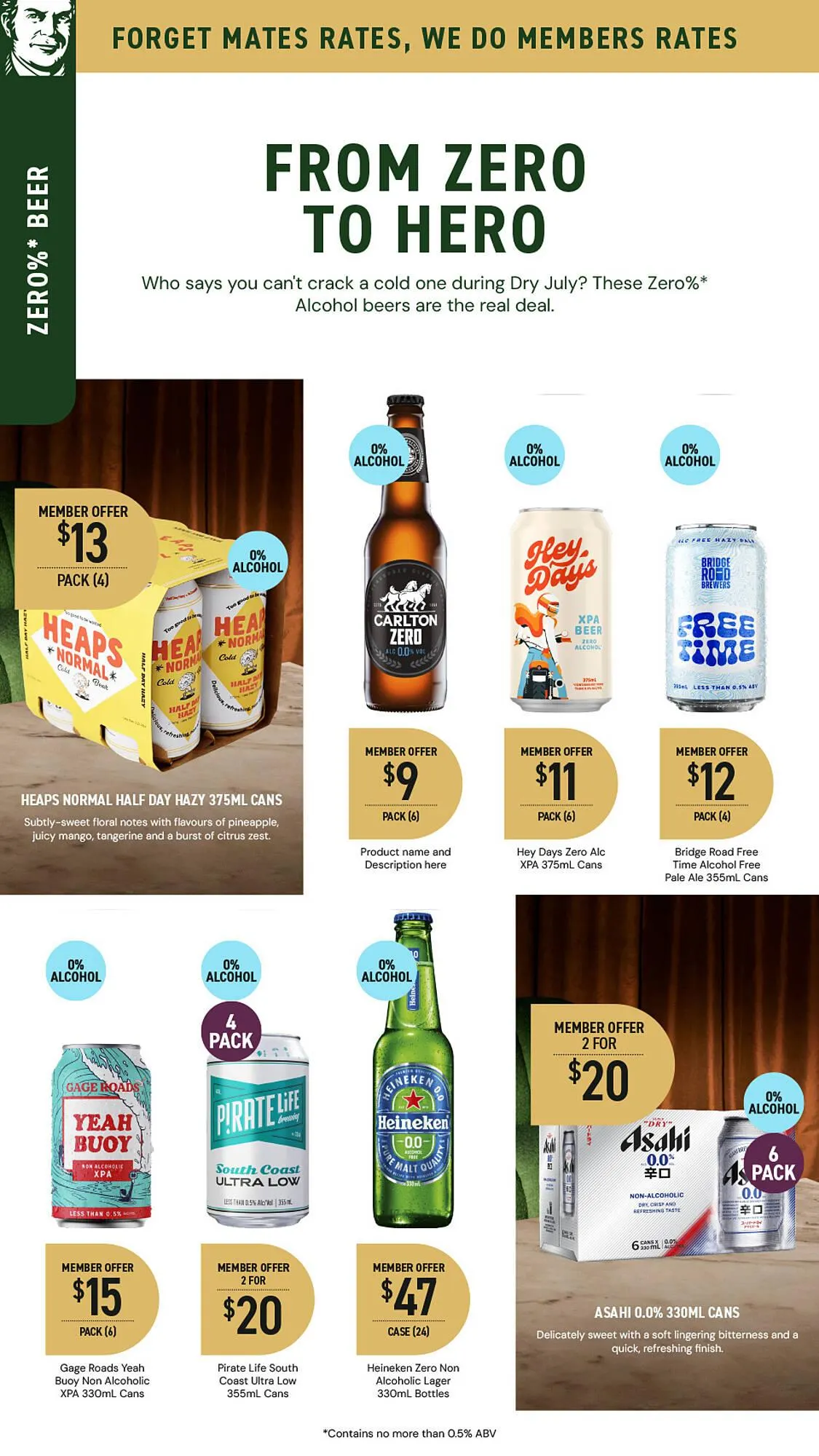 Dan Murphy's catalogue - Catalogue valid from 3 July to 30 July 2025 - page 35