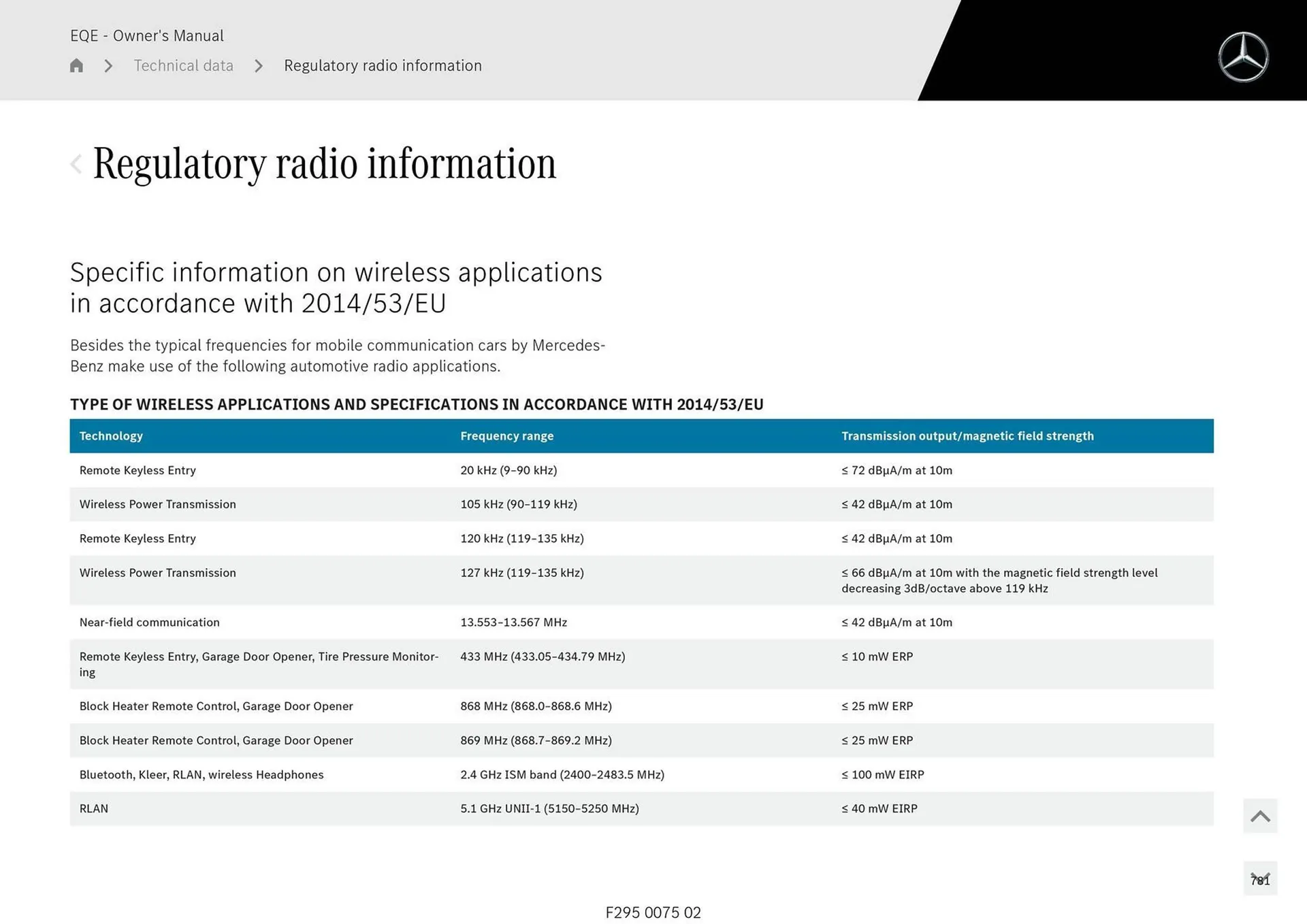 Mercedes-Benz catalogue - Catalogue valid from 11 September to 11 September 2025 - page 781