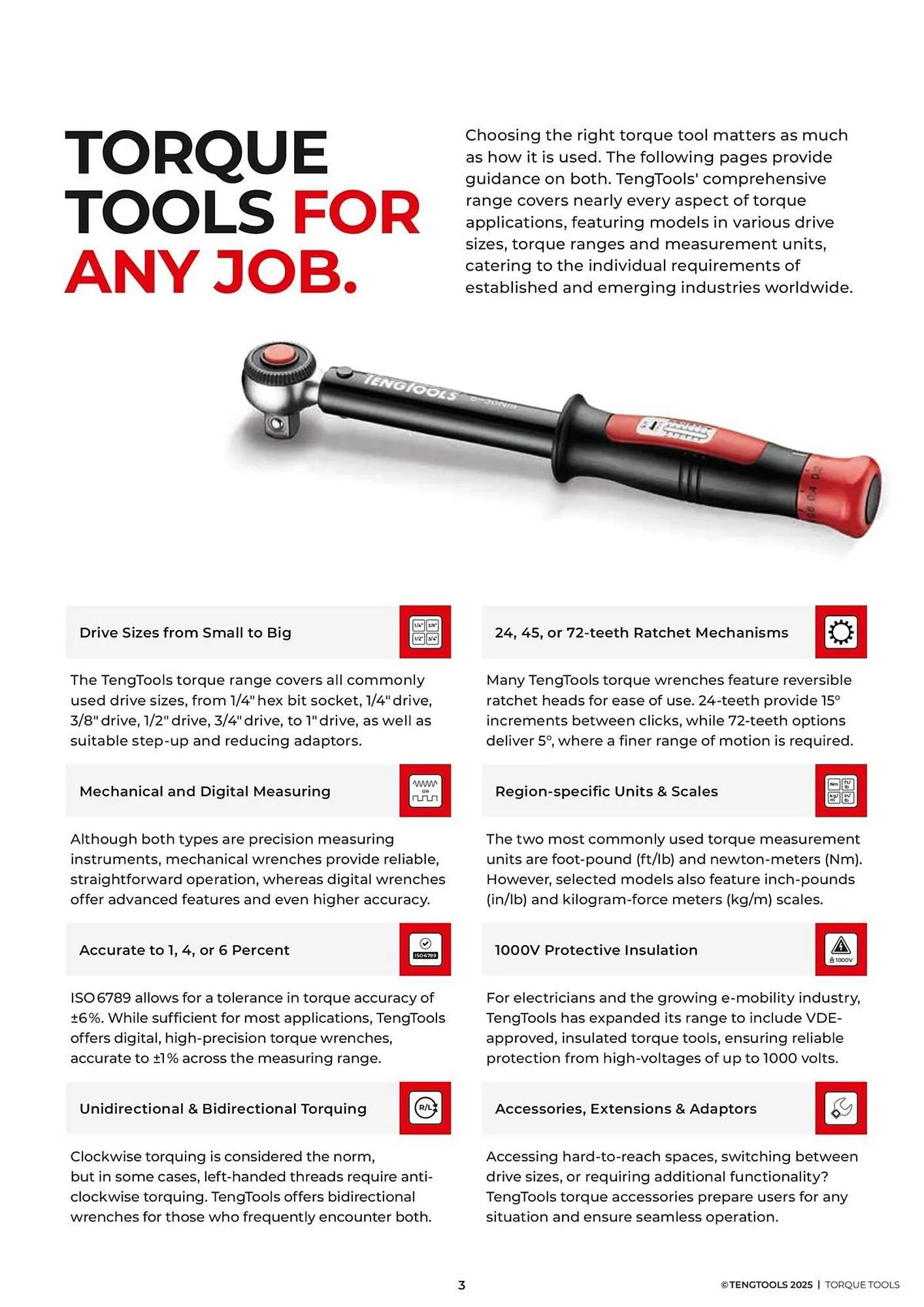 Teng Tools catalogue - Catalogue valid from 28 March to 31 December 2025 - page 3