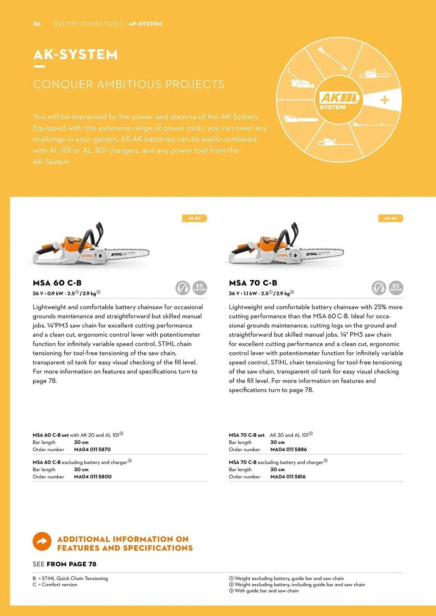 STIHL catalogue - Catalogue valid from 2 June to 30 June 2025 - page 36