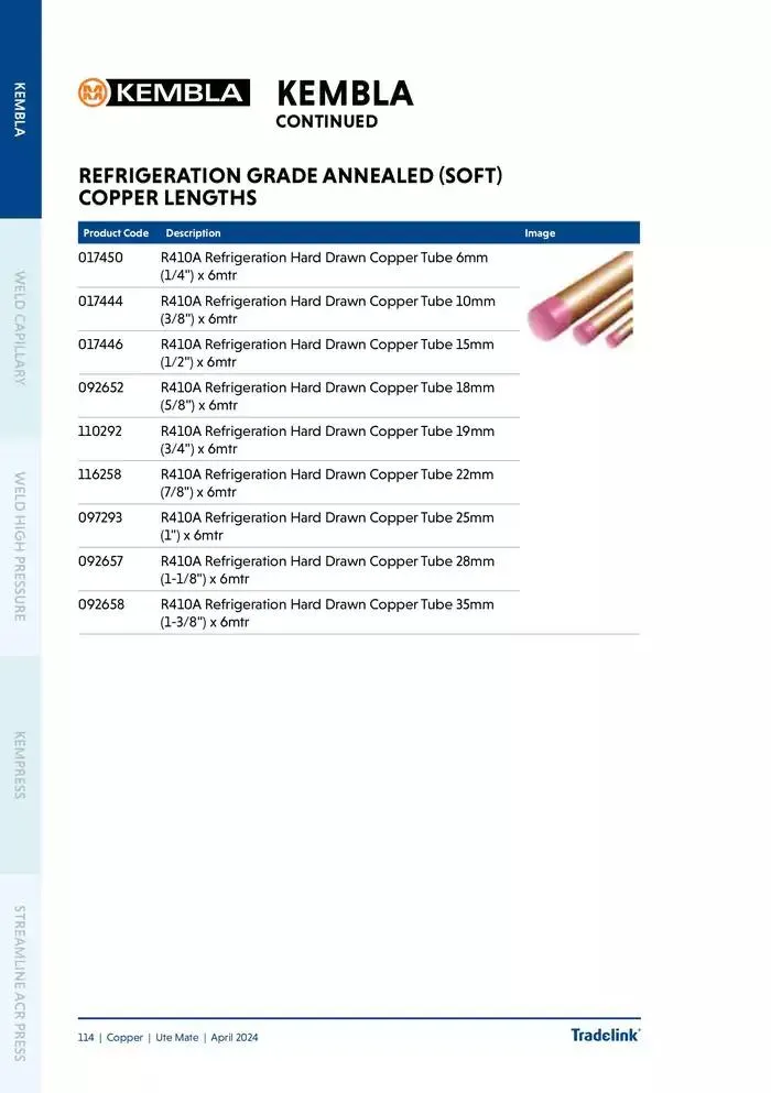 Ute Mate - Catalogue valid from 20 November to 31 December 2024 - page 122