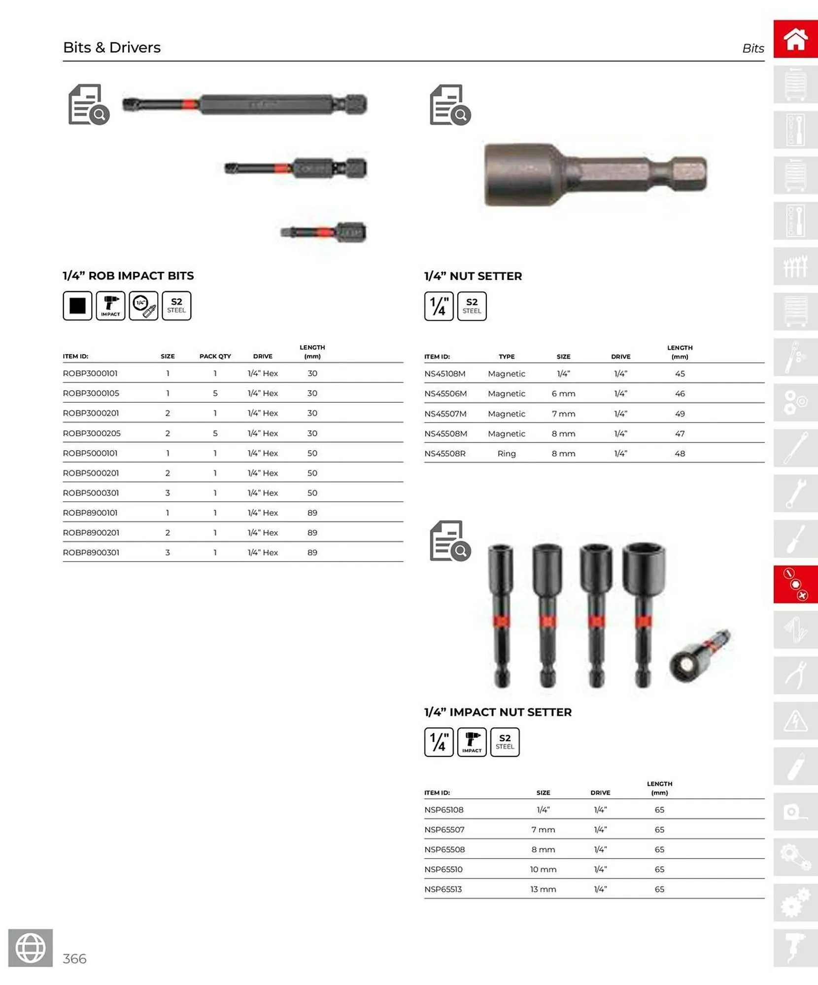 Teng Tools catalogue - Catalogue valid from 28 March to 31 December 2025 - page 367