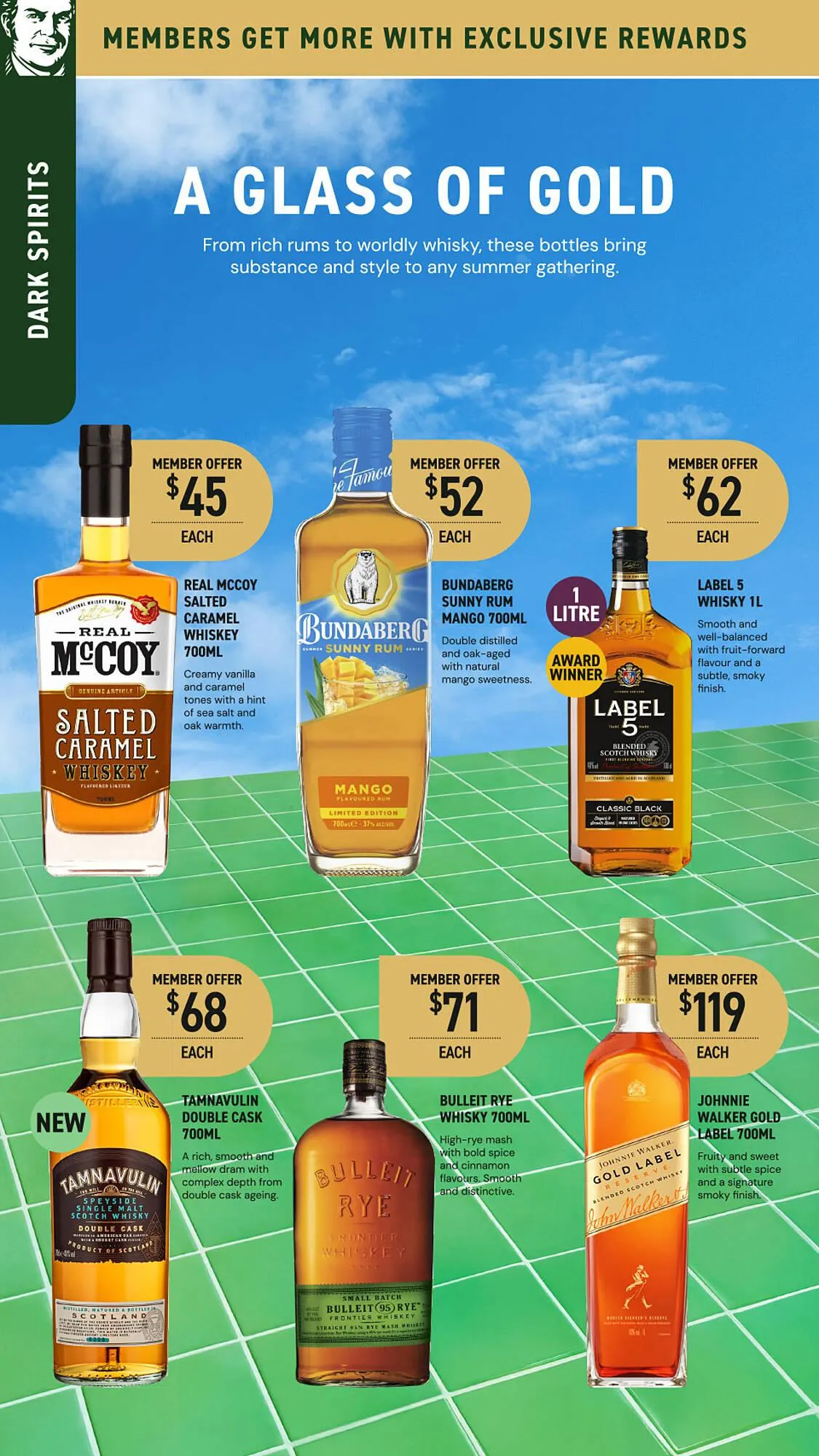 Dan Murphy's catalogue - Catalogue valid from 8 January to 28 January 2026 - page 22