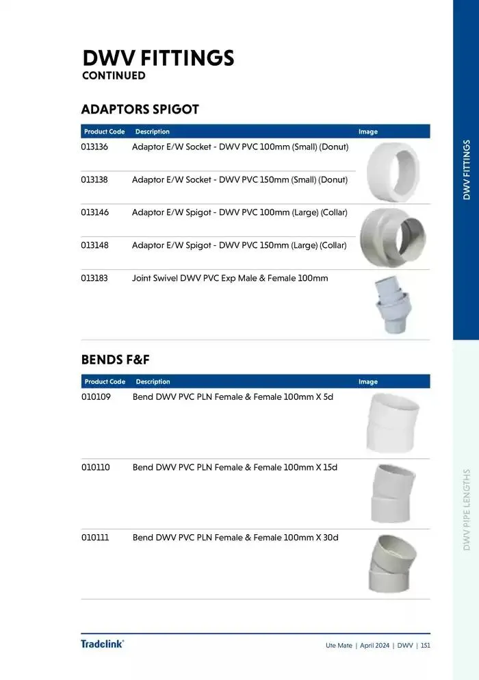Ute Mate - Catalogue valid from 20 November to 31 December 2024 - page 159