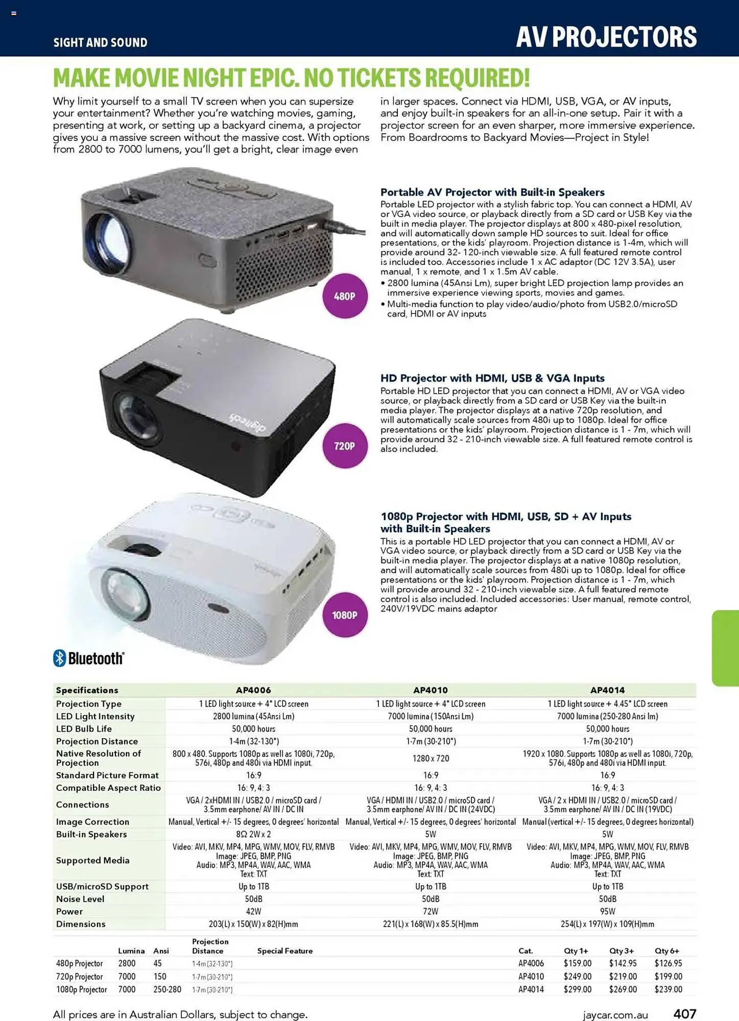 Jaycar Electronics catalogue - Catalogue valid from 8 July to 9 July 2026 - page 407