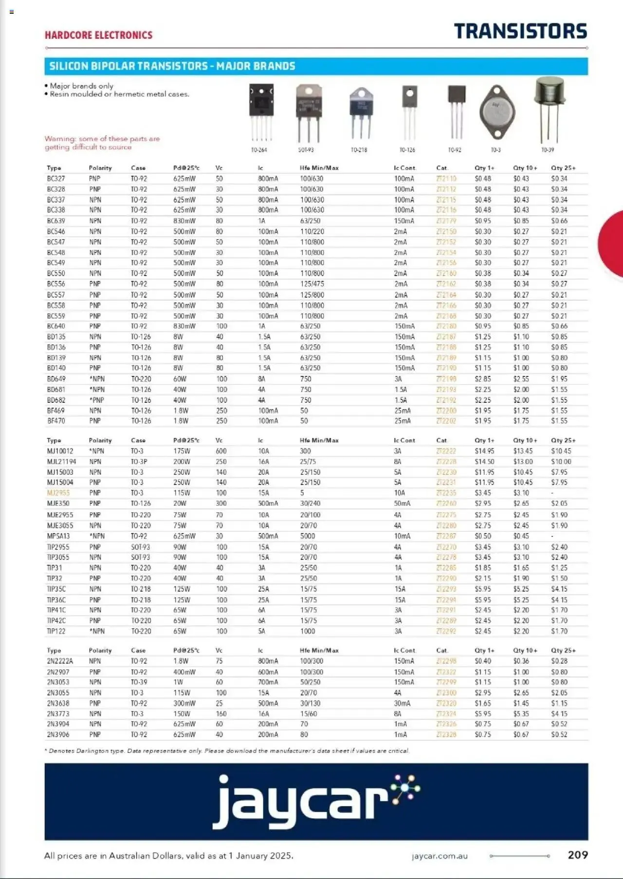 Jaycar Celebrating 40 Years in Electronics - Catalogue valid from 1 January to 29 August 2025 - page 166