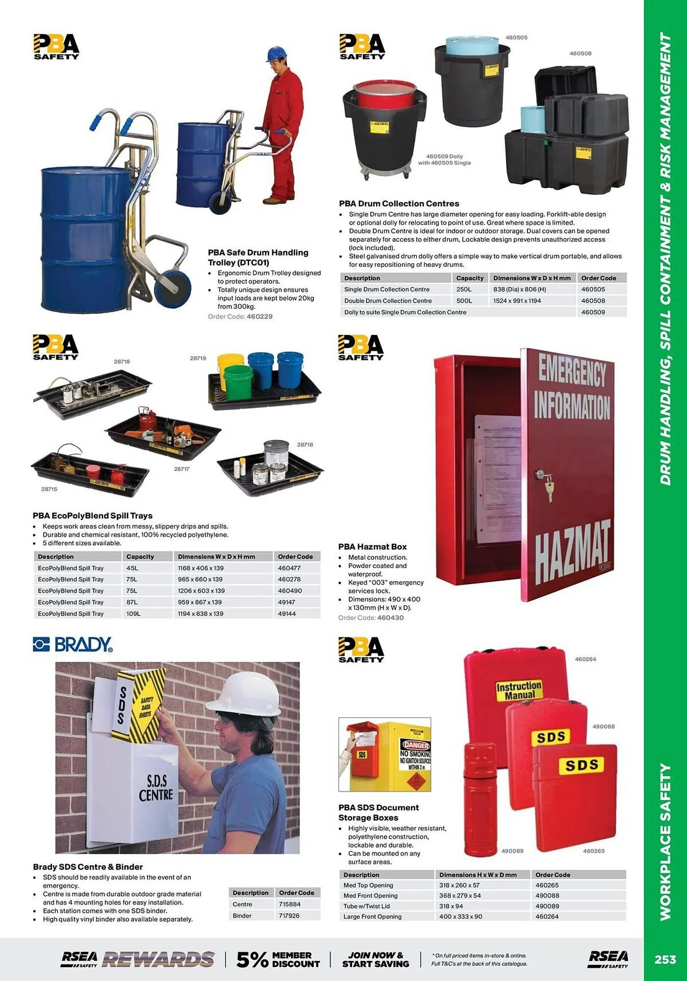 RSEA Safety catalogue - Catalogue valid from 1 August to 31 December 2025 - page 13