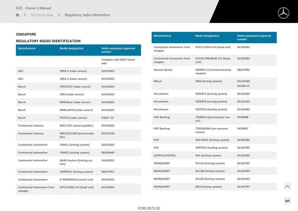 EQE Sedan - Catalogue valid from 11 September to 11 September 2025 - page 824