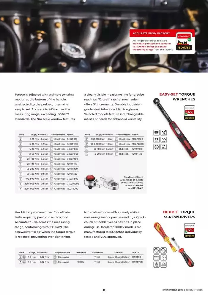 Torque tools - Catalogue valid from 28 March to 31 December 2025 - page 11