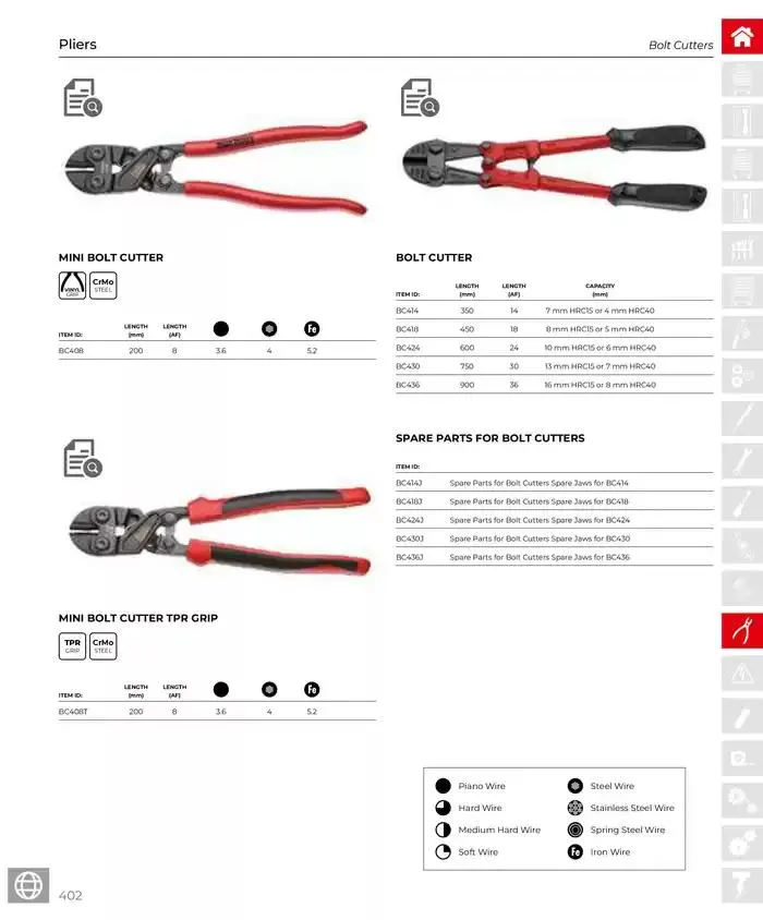Product Catalogue - Catalogue valid from 28 March to 31 December 2025 - page 403